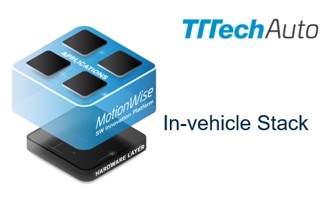 MotionWise_TTTechAuto_In-vehicle-Stack