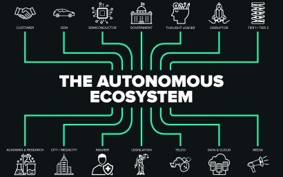 The Autonomous_Ecosystem_new.jpg