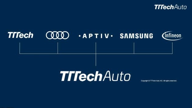 TTTech-Auto investors overview